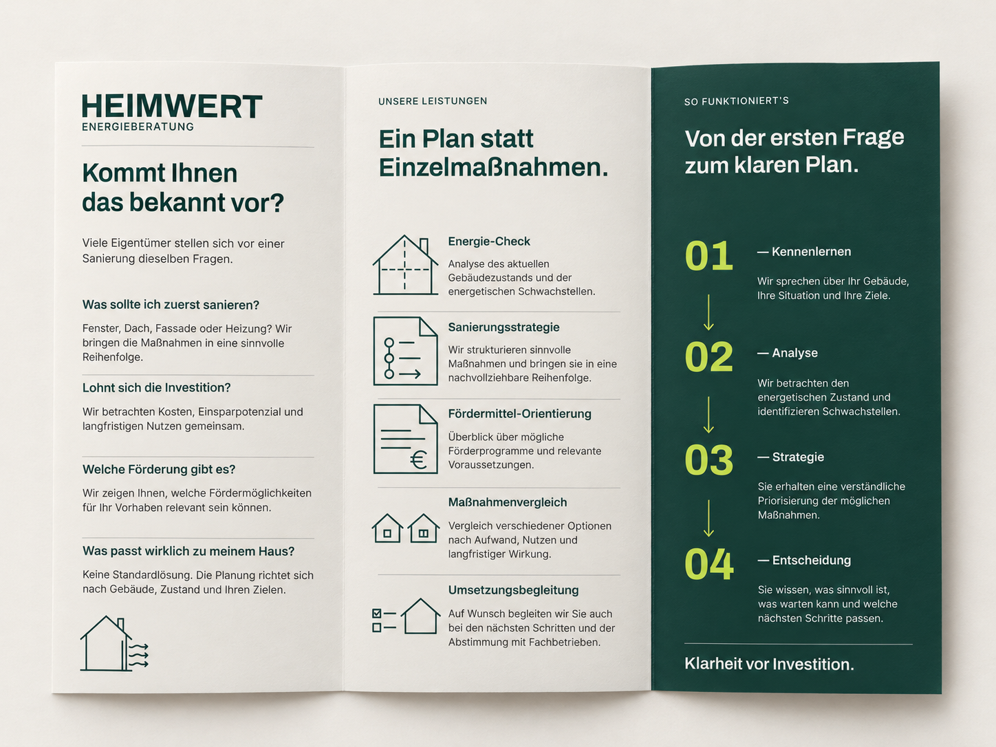 Vollständig geöffneter HEIMWERT-Flyer mit Fragen, Leistungen und Ablauf – Visualisierung mit Imagen
