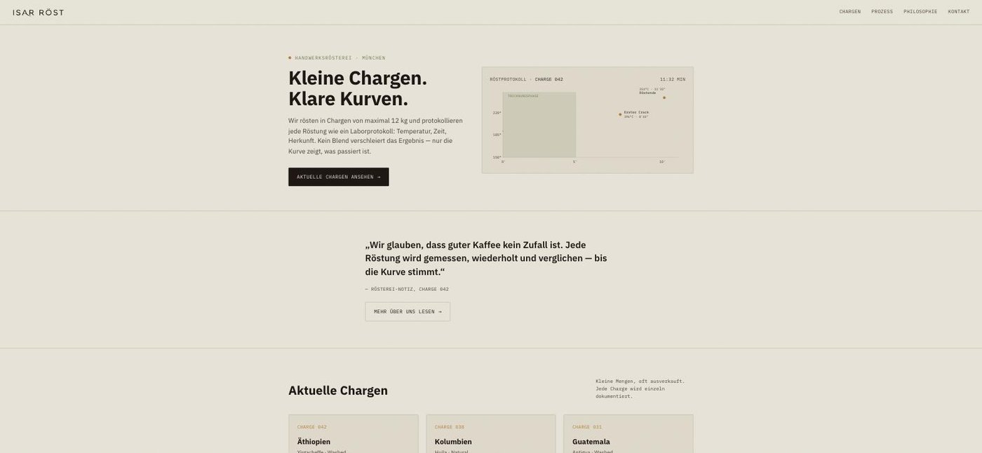 Startseite von Isarröst mit Röstprotokoll-Diagramm einer Kaffeecharge
